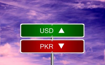 The Ripple Effect: How the Depreciation of Pak Rupee Against the Dollar Impacts the Economy of Country