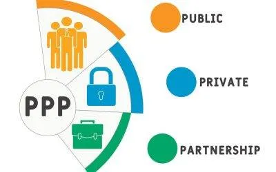 Public-Private Partnerships (PPPs) in Pakistan: A Catalyst for Development